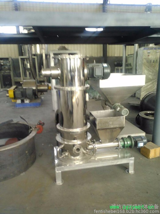 瑞胜粉体气流磨.超微粉碎机6-100粉碎设备图2