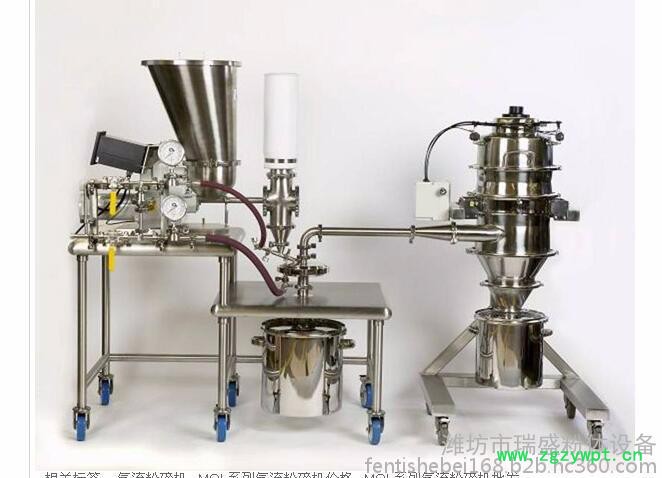 瑞胜粉体气流磨.超微粉碎机6-100粉碎设备图6