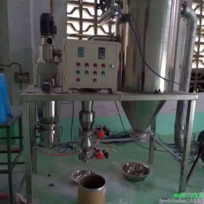 瑞胜粉体气流磨.超微粉碎机6-100粉碎设备