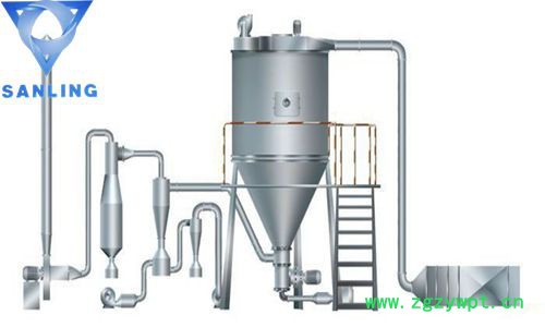 ZPG系列中药浸膏喷雾干燥设备图2