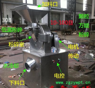 东南推荐：中草药专用粉碎机，中草药打粉机，高效粉碎机组图2