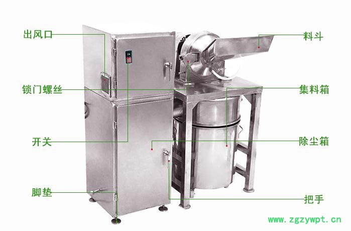 旭朗WN-400A 除尘粉碎机，调味料除尘粉碎机厂，食品粉碎机厂 超细中药材粉碎机图4