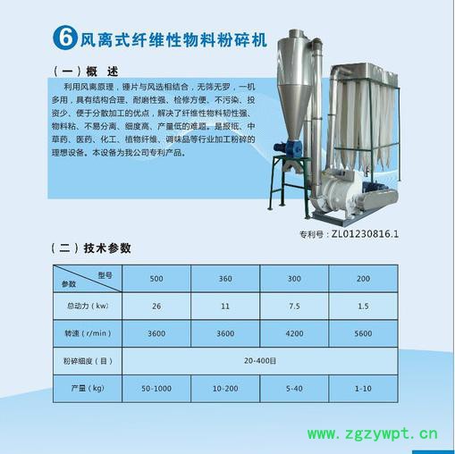河南技兴机械 兴友中药粉碎机 500型 **粉碎机厂家图3