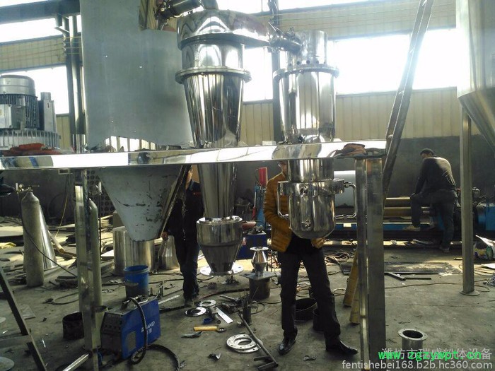 气流粉碎机中药西药粉碎机，实验室粉碎机/德国技术气流粉碎机图4