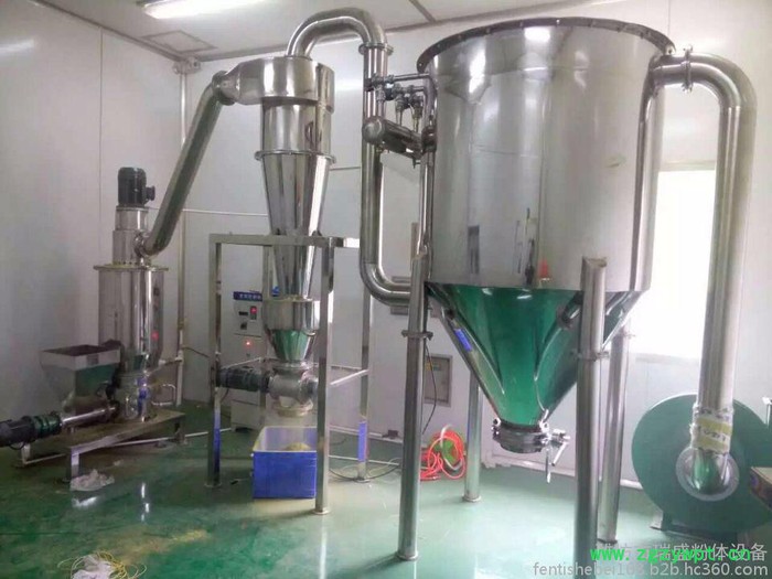 气流粉碎机中药西药粉碎机，实验室粉碎机/德国技术气流粉碎机图2