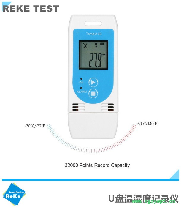 热科U盘温度记录仪/RY-TH20U  运输专用冷链温度记录仪图2
