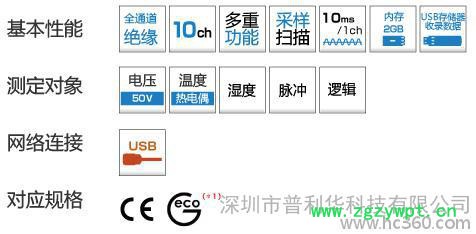 日本图技多通道GL220数据记录仪温度记录仪图2