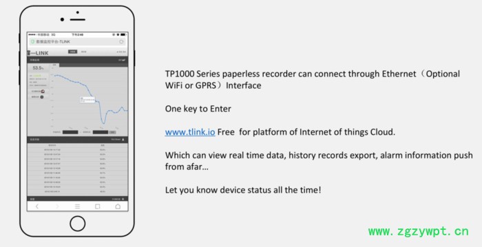 TP700-8多路温度记录仪图2