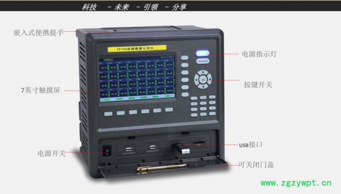 TP700-8多路温度记录仪图6
