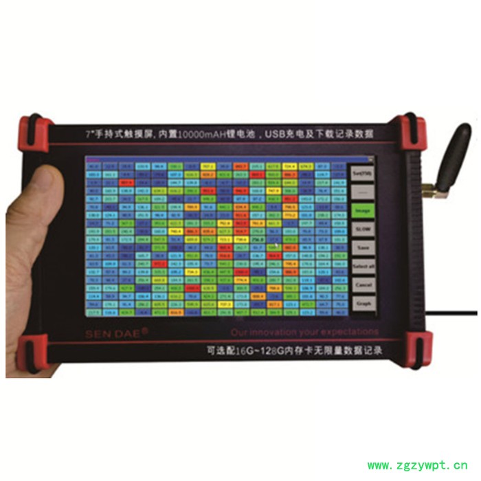 【圣高】多年厂家定制400通道云图   多通道温度记录仪 多通道记录仪高精度温度传感器 52通道具记录仪图3