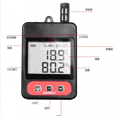 APRESYS 智能温度记录仪179-T1L