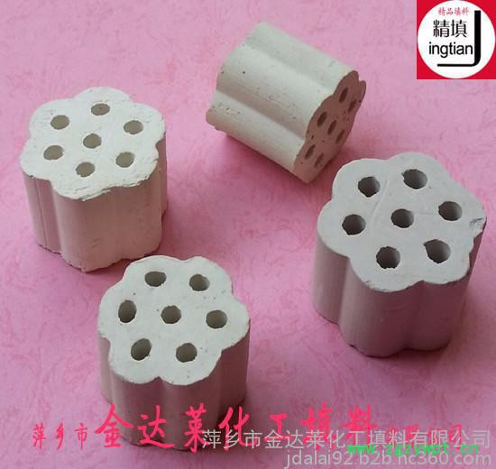 PM支撑剂 PM保护剂 加氢、制氢、重整装置催化剂保护剂图2