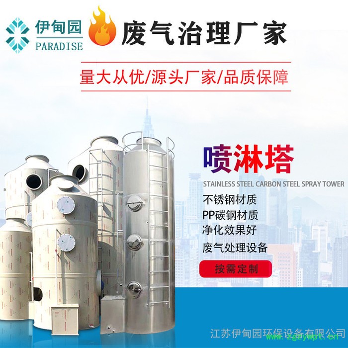 伊甸园 废气催化剂 制造厂废气催化剂图5