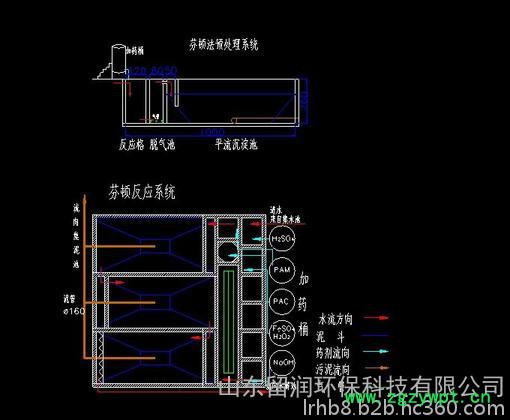 留润环保厂家定制生产 铁碳微电解填料 芬顿催化剂  LR-Fenton-500t/d 芬顿反应器图5