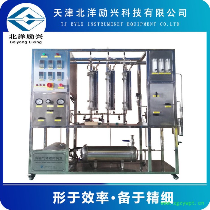 北洋励兴   长期供应固定床加氢装置  固定床催化剂微反评价微反装置 催化剂评价实验装置 来电咨询图4