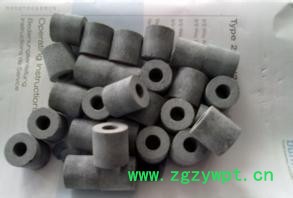 镍触媒催化剂、镍触媒更换、氨分解图2