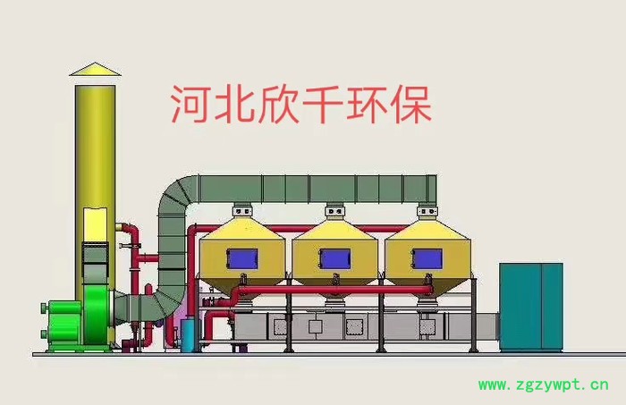 催化燃烧催化剂废气处理催化燃烧设备催化燃烧厂家来电咨询欣千环保 支持定制图4