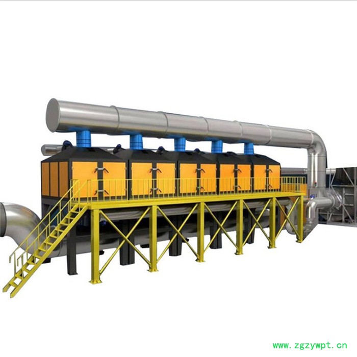 *催化燃烧一体机催化燃烧废气处理设备有机废气处理催化剂活性炭吸附脱附蓄热装置图2