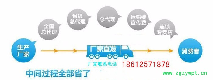 北京厂批SA-100A抗酸碱盐混凝土防腐剂图5