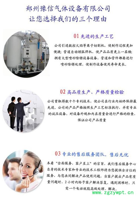 郑州制氮机**SPA图4