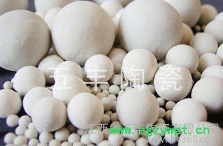 瓷球 催化剂图3