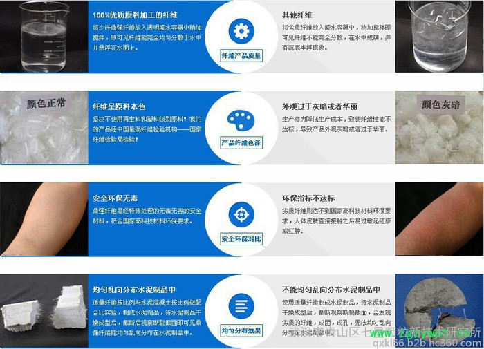 鼎强新型RP-CHOP纤维（脱硝催化剂用纤维）发售 催化剂用载体图2