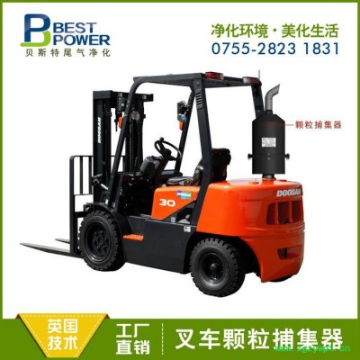 供应高温尾气气体催化剂颗粒回收过滤器/捕集器