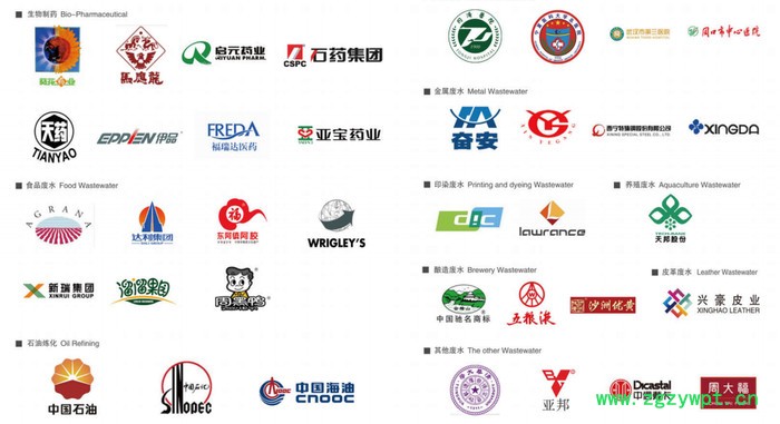 犀牛KTJY全自动加药装置图3