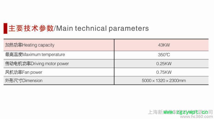 供应威圣HDA远红外灭菌隧道烘箱 灭菌烘箱图3