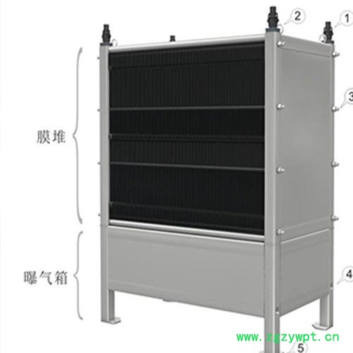 广州mbr膜片组件 MBR帘式平板式膜 PVDF材质膜 生物反应器 污水处理过滤膜图4