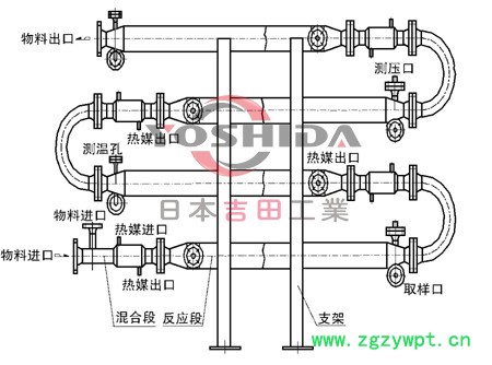 日本吉田工业 反应器  管式反应器图2