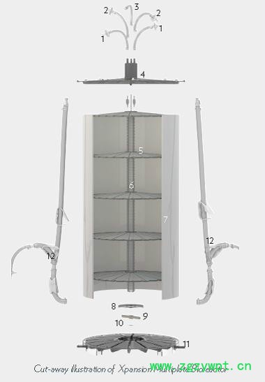 【奥星】Pall Integrity Xpansion细胞培养多层式生物反应器   一次性生物反应器 一次性搅拌图2
