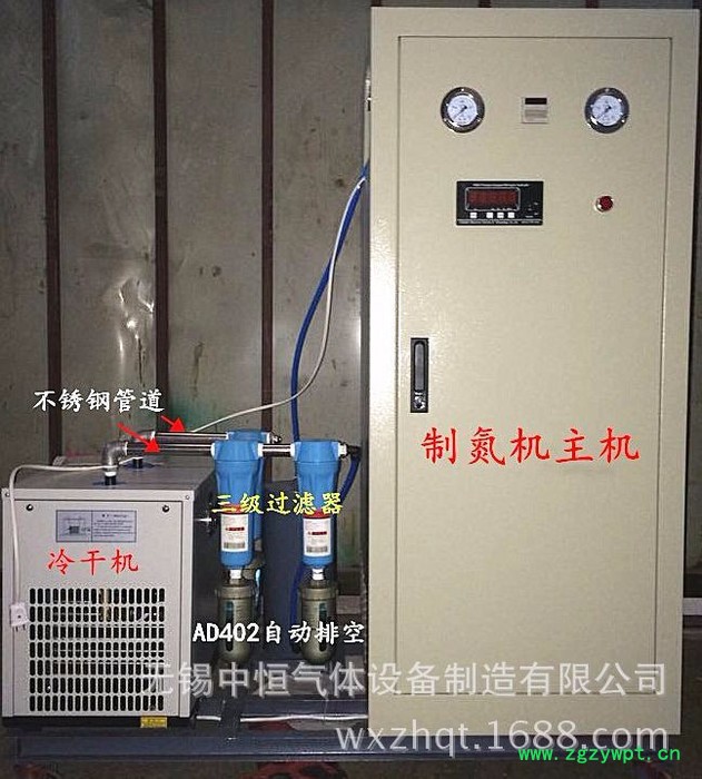 中恒空分设备 3立方食品制氮机PSA氮气发生器食品包装机配套保鲜防腐设备图3
