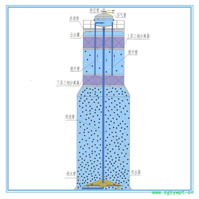 紫鼎环保 ic厌氧反应设备 IC高效厌氧反应器 厌氧反应塔图4