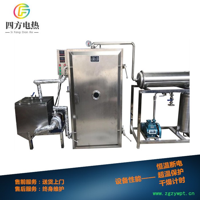 南京四方 FZG系列 真空烘箱 生产厂家 可定制图4