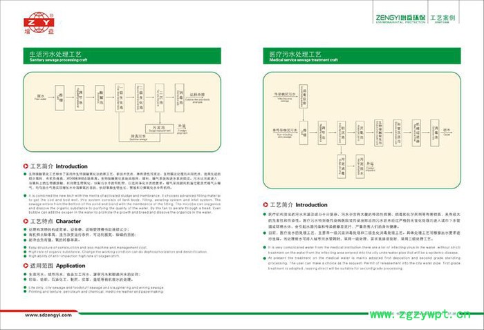 增益MBR生物反应器 污水处理设备厂家图3