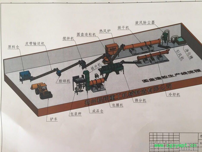 蘑菇渣发酵处理机有机肥卧式发酵罐发酵床翻堆机放心购图3