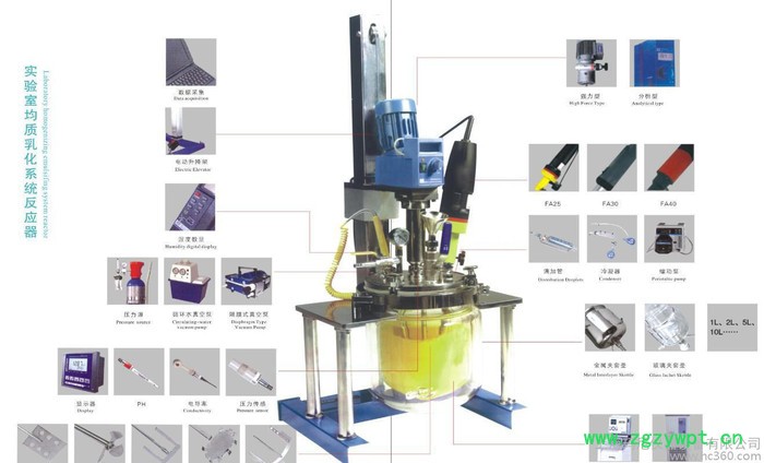 实验室均质乳化系统反应器Reactor-5L图2