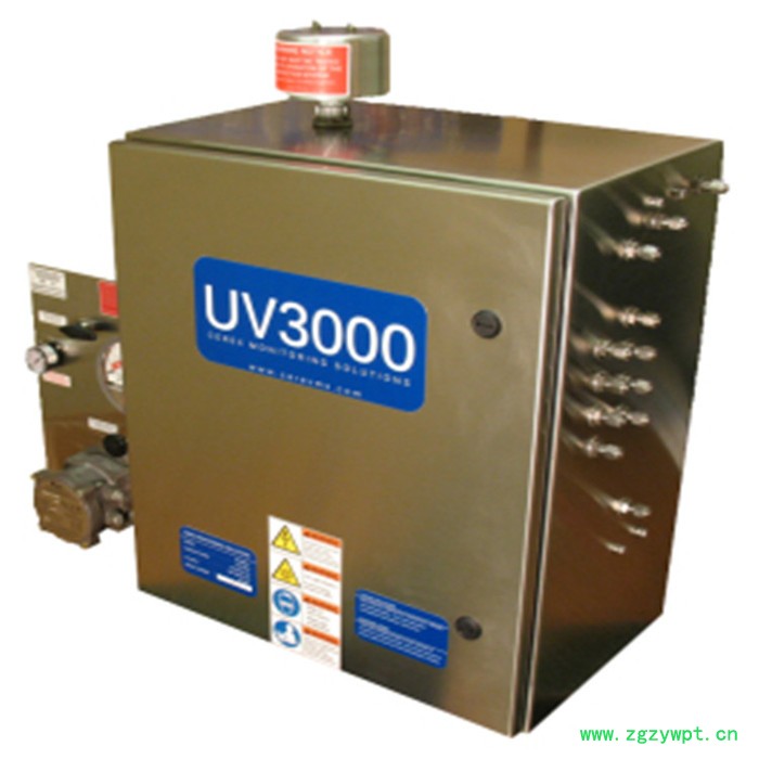 美国CEREX气体分析仪图3