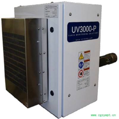 美国CEREX气体分析仪