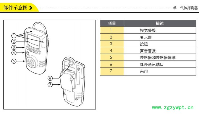 聚鑫GAXT-M一氧化碳检测仪 气体分析仪图2