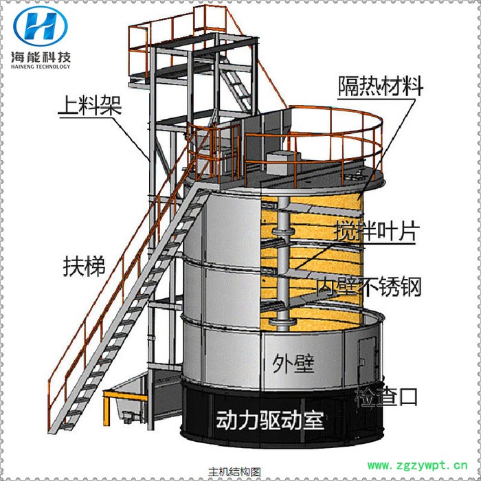 **智能好氧高温生物有机肥发酵罐 养殖场粪污处理设备图3