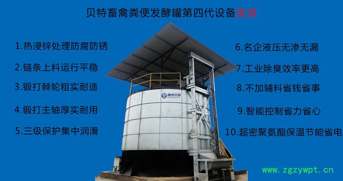 茂泽 畜禽粪便发酵罐图2