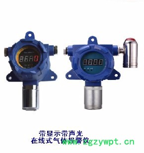 DEN-IEX 防爆红外气体分析仪图6