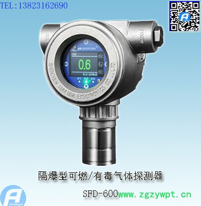 SFD-6002防爆型在线气体分析仪图6