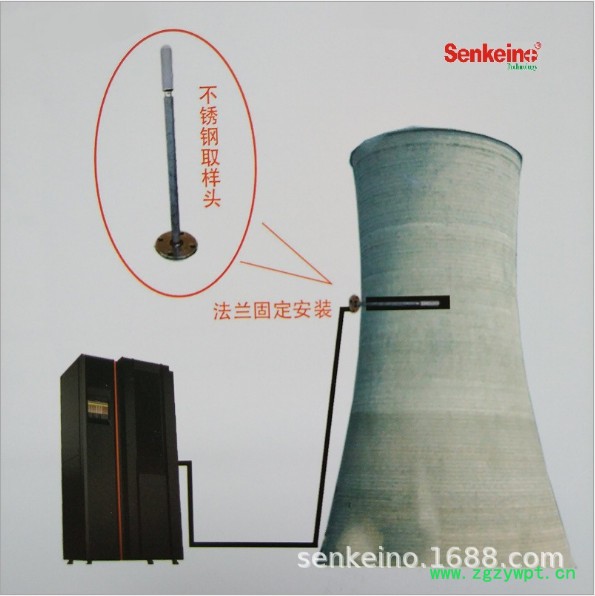 脱硫塔烟气在线监测系统 在线式DOAS气体分析仪 环境空气检测系统图2