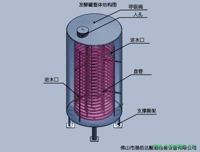潜信达发酵罐发酵罐,蒸馏设备,煮饭机,酿酒设备,白酒设备图2