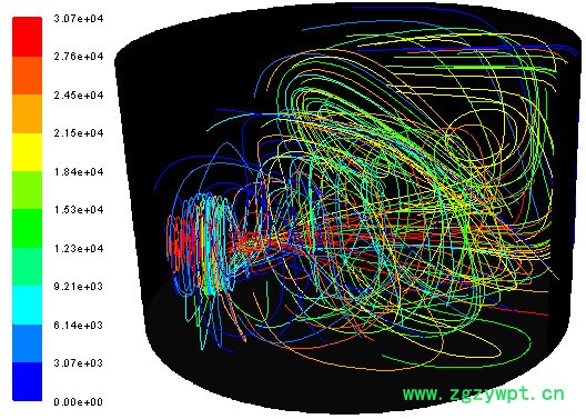 侧入式搅拌机，电厂烟气脱硫处理，淀粉储罐，沼气发酵罐，原油储罐，煤浆池搅拌机图3