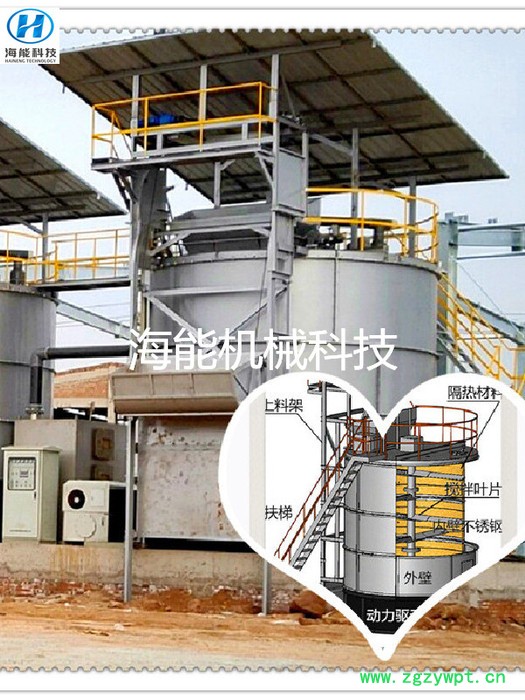 海能直销HNFJG-120 鸡粪（猪粪）好氧发酵罐  智能高温好氧发酵罐 生物有机肥设备图2