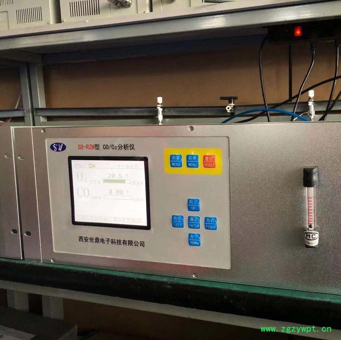 红外线气体分析仪图2